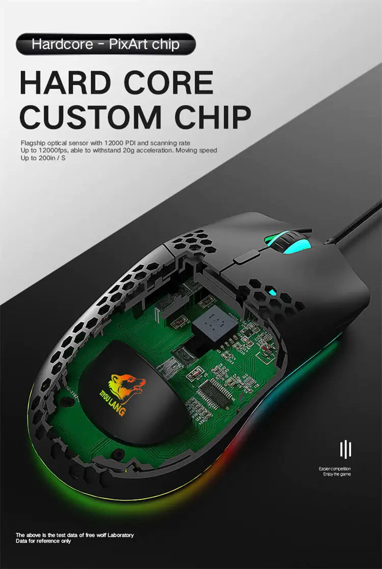 Lightweight Gaming Mouse